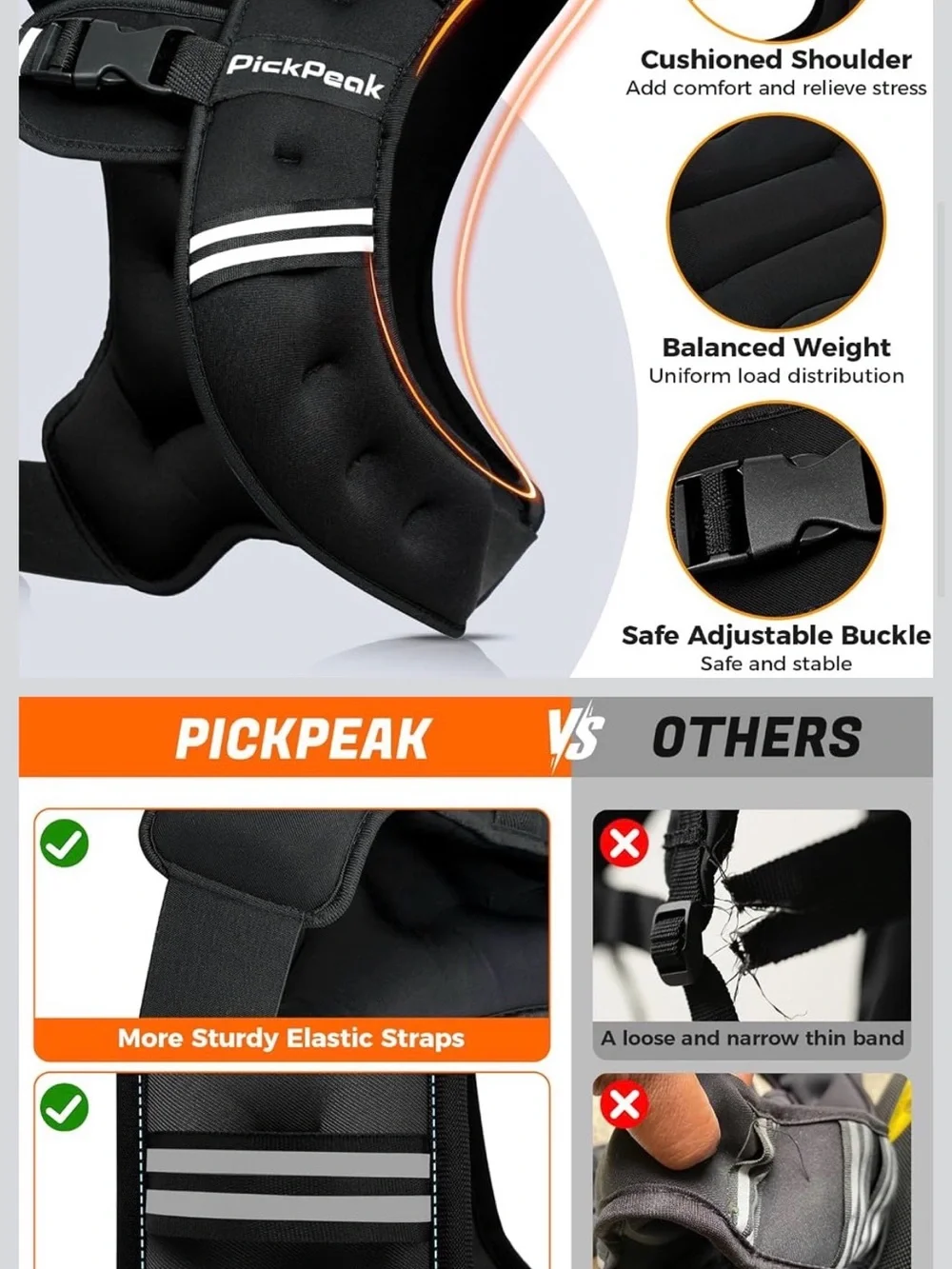 12lb Black Weighted Vest for Fitness
